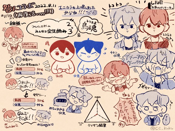 117日ぶりの  #咎人コラボ のメモ

 #金剛力也像 ⚔️  #絵ガク ✌️ 
