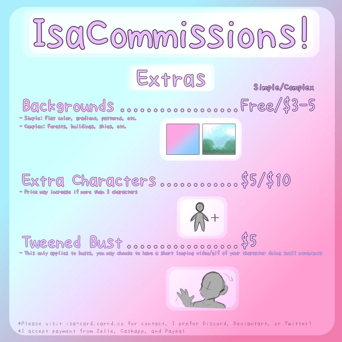 IsaTweets 🏳️‍⚧️🍉【Commissions OPEN】 tweet media