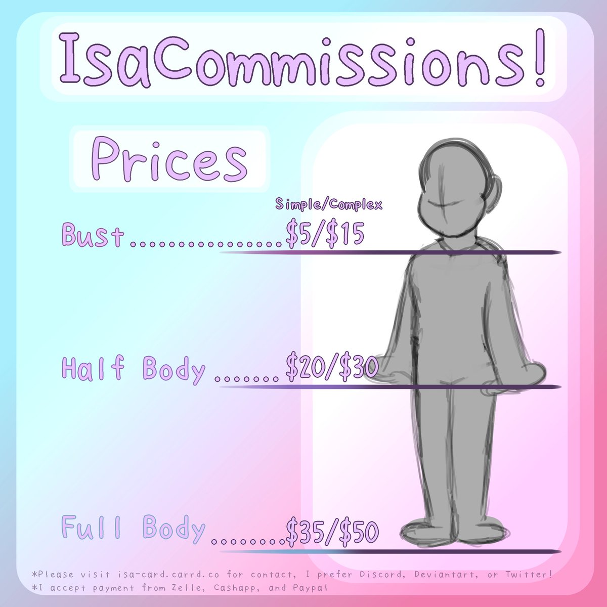 IsaTweets 🏳️‍⚧️🍉【Commissions OPEN】 tweet media