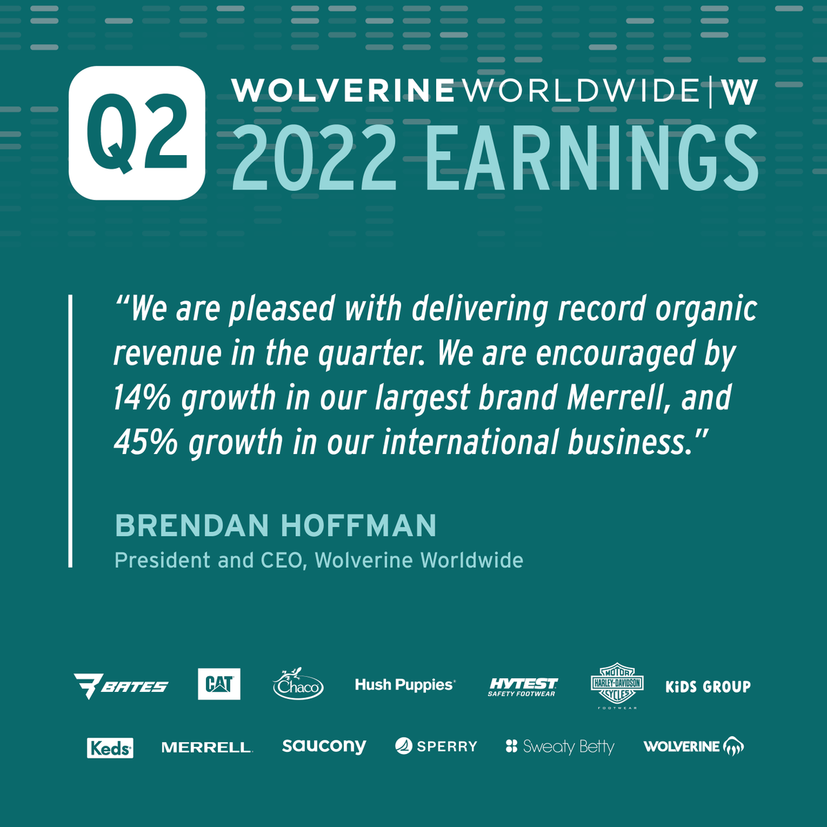 Wolverine Worldwide Delivers Record Second Quarter Revenue and Strong Earnings; Updates Full-Year Outlook :: Second quarter revenue grew 13% and EPS exceeded expectations.

Full details: wolverineworldwide.gcs-web.com/news-releases/…