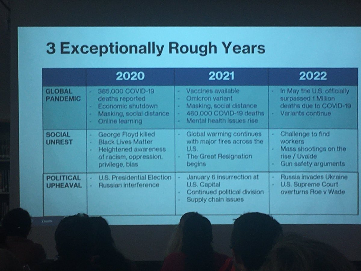 efraintovarjr's tweet photo. .@DianneCallahan Yes, it’s been a rough three years in #education. Thank you for your keynote. #WeAreSelmaUSD #MovingToBetter https://t.co/6xWAO0iAlD