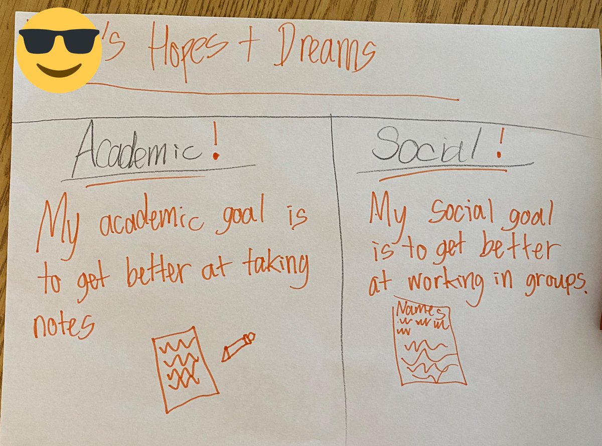 Sydney Thornell, Ed.D. tweet media