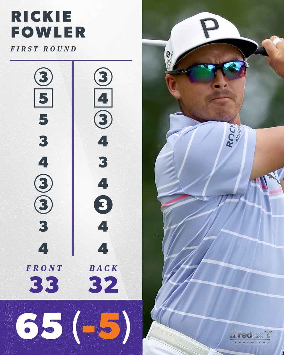 PGATour's tweet photo. Bubble life for @RickieFowler 🫧

The last man in the field @FedExChamp is now projected to make the top 70 on the bubble to qualify for @BMWChamps. https://t.co/Z2sJ7c4eqZ