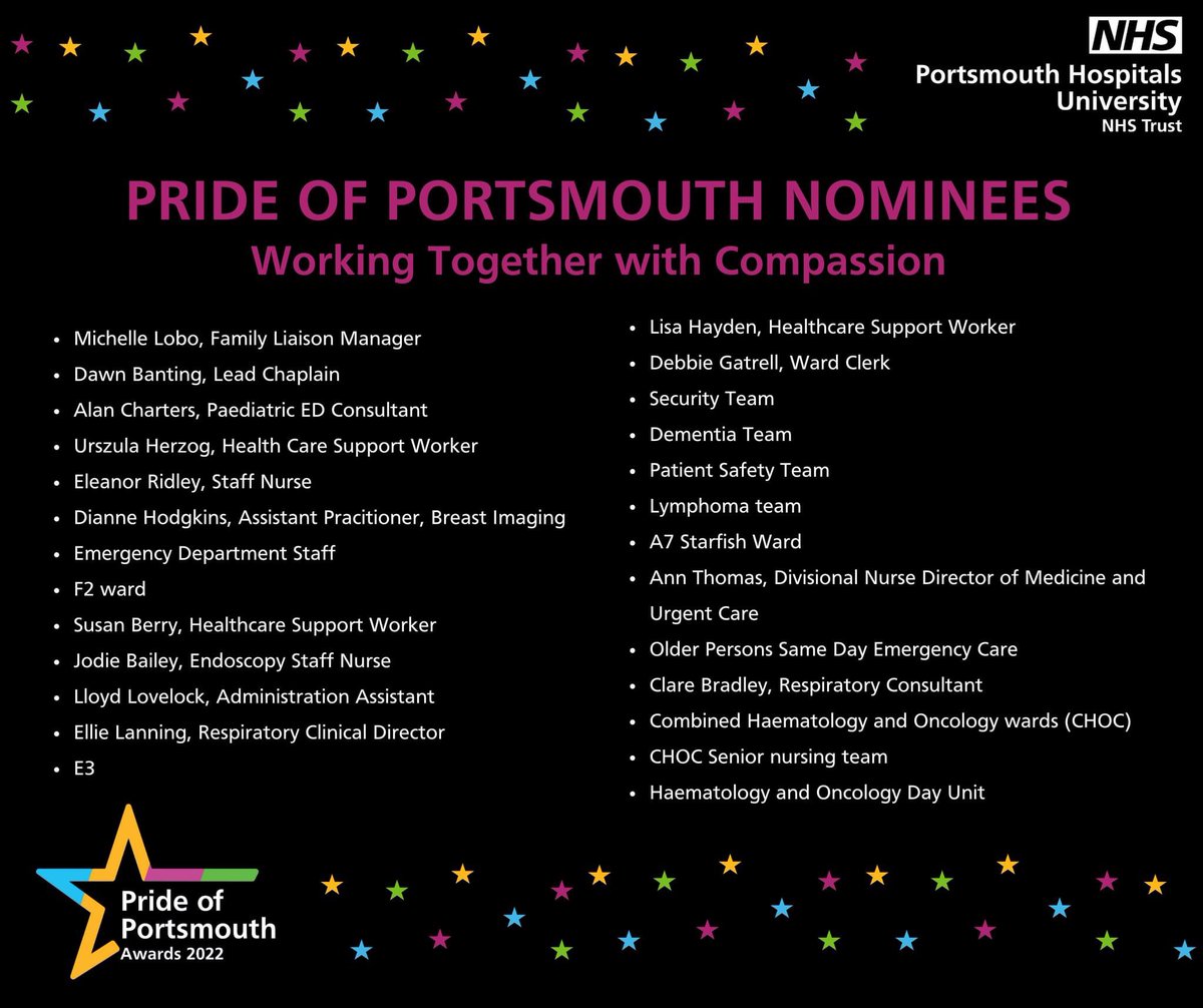 Steph Le Petit (@stephylp_rn) on Twitter photo So happy to see my new team and some lovely colleagues nominated for the Pride of Portsmouth Awards 🏆<a href="/Vickyd68556314/">Vicky Donnelly</a> <a href="/MarisaOlivetree/">Marisa Oliveira</a> <a href="/rgnboo/">sarah</a> @EDPht #proud #teamwork #phu #newteam So happy to see my new team and some lovely colleagues nominated for the Pride of Portsmouth Awards 🏆<a href="/Vickyd68556314/">Vicky Donnelly</a> <a href="/MarisaOlivetree/">Marisa Oliveira</a> <a href="/rgnboo/">sarah</a> @EDPht #proud #teamwork #phu #newteam