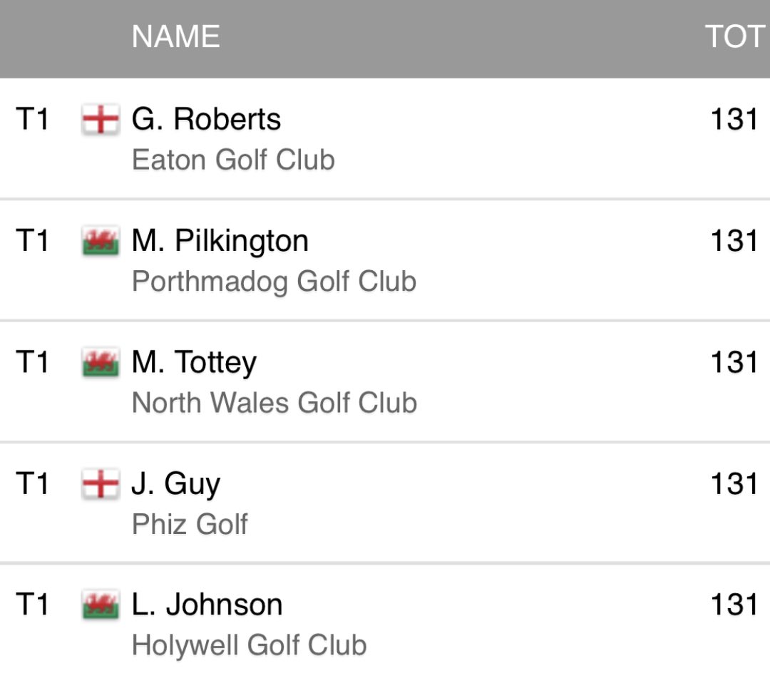 PGANorth tweet media