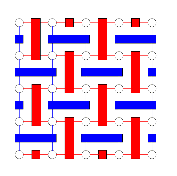 qodesign's tweet photo. Two views (Tanner graphs) of [[25,1,5]] surface code (1/2) #QuantumErrorCorrection https://t.co/TebbwA1wHx