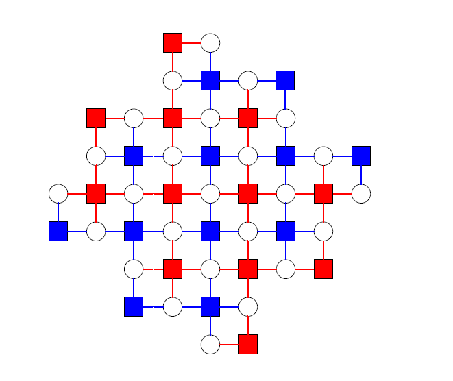 qodesign's tweet photo. Two views (Tanner graphs) of [[25,1,5]] surface code (2/2) #QuantumErrorCorrection https://t.co/bq3U5qslhp