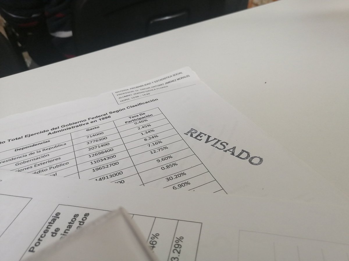 AdrianDavilaFl6's tweet photo. Por fin clase presenciales!!😁 @BUAPComunica @BUAPoficial https://t.co/197rXwvjSR