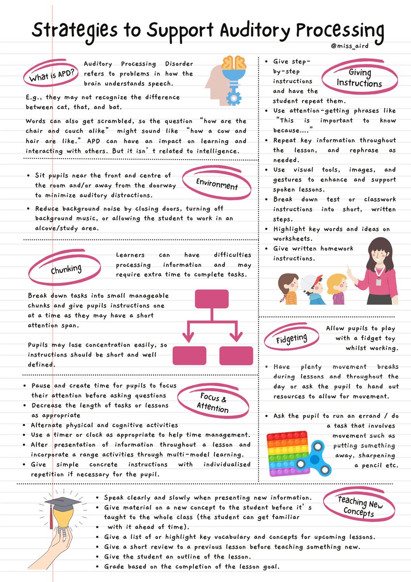 In preparation for going back to work on Monday, spent some of today making a quick guide for #AuditoryProcessing to support staff to support pupils. 

#teachertwitter #edutwitter #SEND #ASN