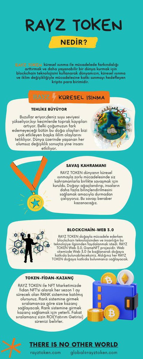 Gkhan58394976's tweet photo. @rayzholders @newliisting #rayztoken cmc başvurusu yapılmış yakında 🚀🚀🚀 https://t.co/kY0HWyMXzi