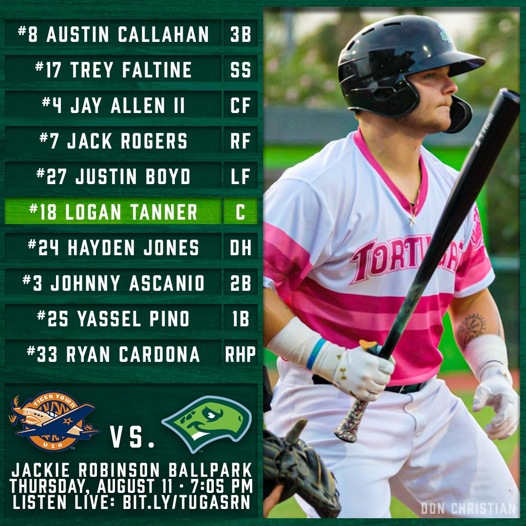 daytonatortugas's tweet image. Looking to Lo-ad up another victory for a @budlight Thirsty Thursday™.

🎟️🎟️: bit.ly/TugaTix
📻🔊: bit.ly/TugasRN
📊📊: atmilb.com/3PhTaCG