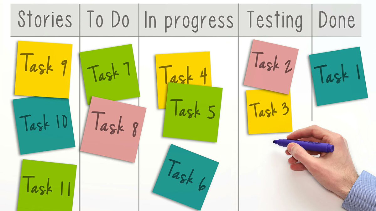 Getting started with the Agile Marketing Navigator: How to determine the minimally viable launch s.bulk.ly/2lHd via <a href="/marketingland/">MarketingLand</a>