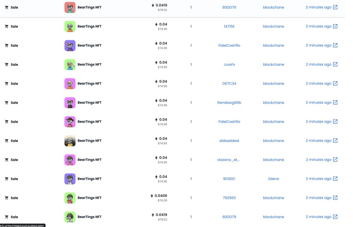 BearTings_NFT's tweet photo. these ting sweeps don't stop 🧹🧹 

1250+ SALES 🤝
.04 ETH FLOOR 📈
90+ ETH TRADED 📊

get them here or #ded fkers 👇https://t.co/nNYptEzDwK https://t.co/Gc1Tm6hE1F