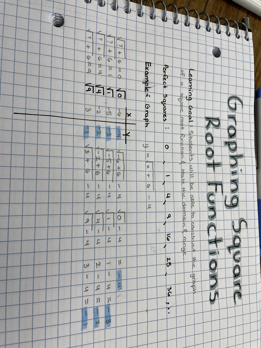mckeemath's tweet image. Student generated notes are starting to look so good! Notice every student picked their own example, and everyone’s look different because KIDS decided how to structure their own notes! #ThinkingClassroom #iteachmath #mtbos