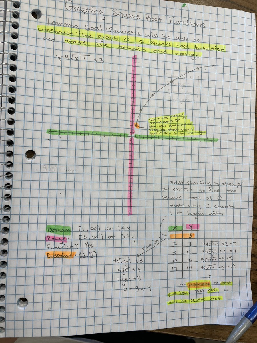 mckeemath's tweet image. Student generated notes are starting to look so good! Notice every student picked their own example, and everyone’s look different because KIDS decided how to structure their own notes! #ThinkingClassroom #iteachmath #mtbos