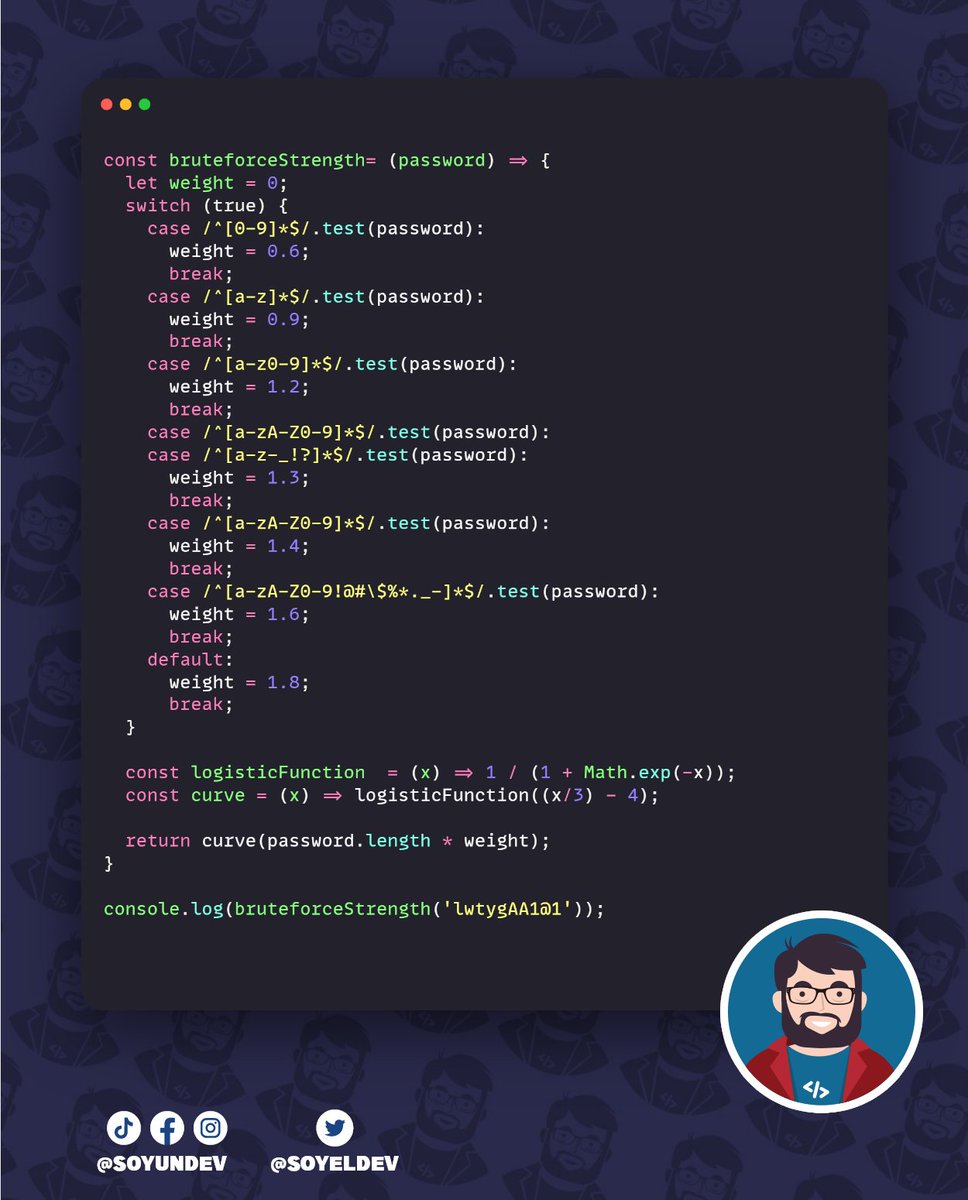 soyeldev's tweet image. ¡Tips para ser un programador ninja! 🐱‍💻🐱‍👤

Para algún proyecto requerimos hacer una forma de medir la dificultad de hacer un ataque de fuerza bruta a una contraseña.

gist.github.com/garaekz/5dedb2…