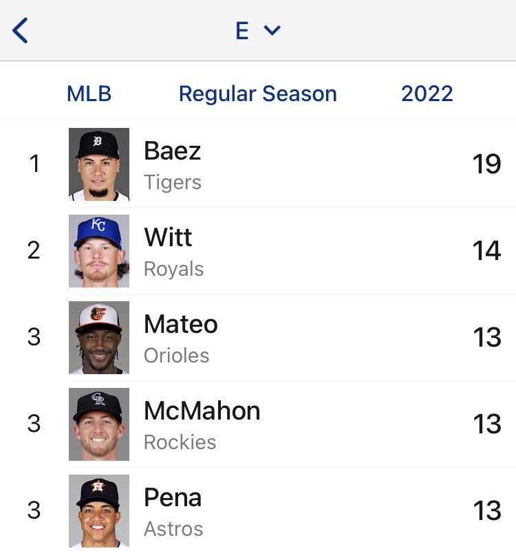 MLB Errors (mlberrors) / Twitter