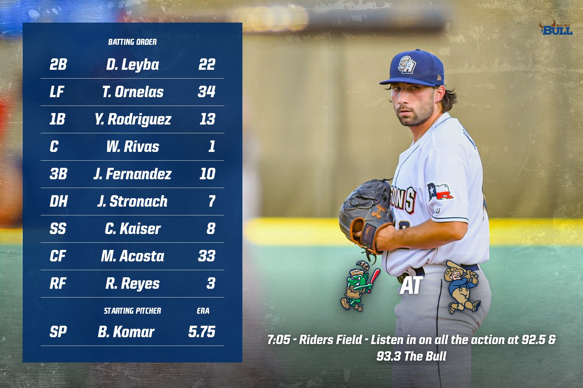San Antonio Missions Baseball on Twitter "Today is a scheduled off day