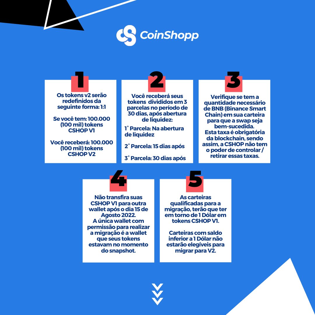 coinshoppio's tweet photo. #CSHOP #Ecommerce #Marketplace #BEP20 #Coinshopp https://t.co/L1pKVRPMhS