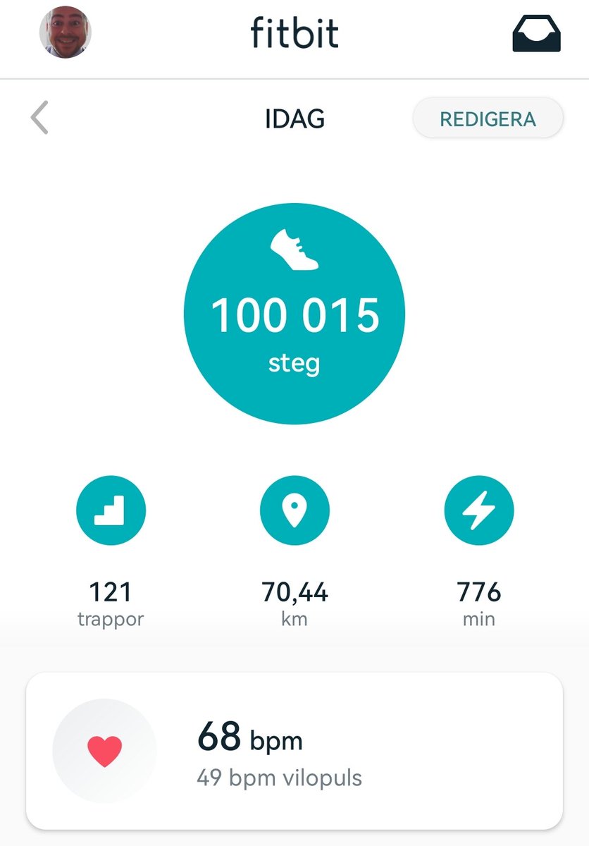 livsberedskap's tweet photo. Det var dags för ett litet #prepptest #hälsa igen. Hade hyfsat fokus till 75k sedan gick jag hem och duschade, käkade en burgare på stan och sista 20k mycket sociala medier. Därför totalt 16 tim 37 min. #fitbitchallenge #fitbit https://t.co/88u0hfrdWX