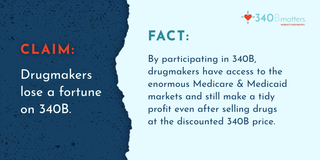 340BMatters's tweet photo. 🚨 #340BTruthSquad Alert 🚨

Greedy Pharma wants you to believe that #340B is bleeding them dry. 

We’re here to set the record straight. Get the FACTS:
https://t.co/Gg9qZ1nG6m https://t.co/wVnVTc9jgc