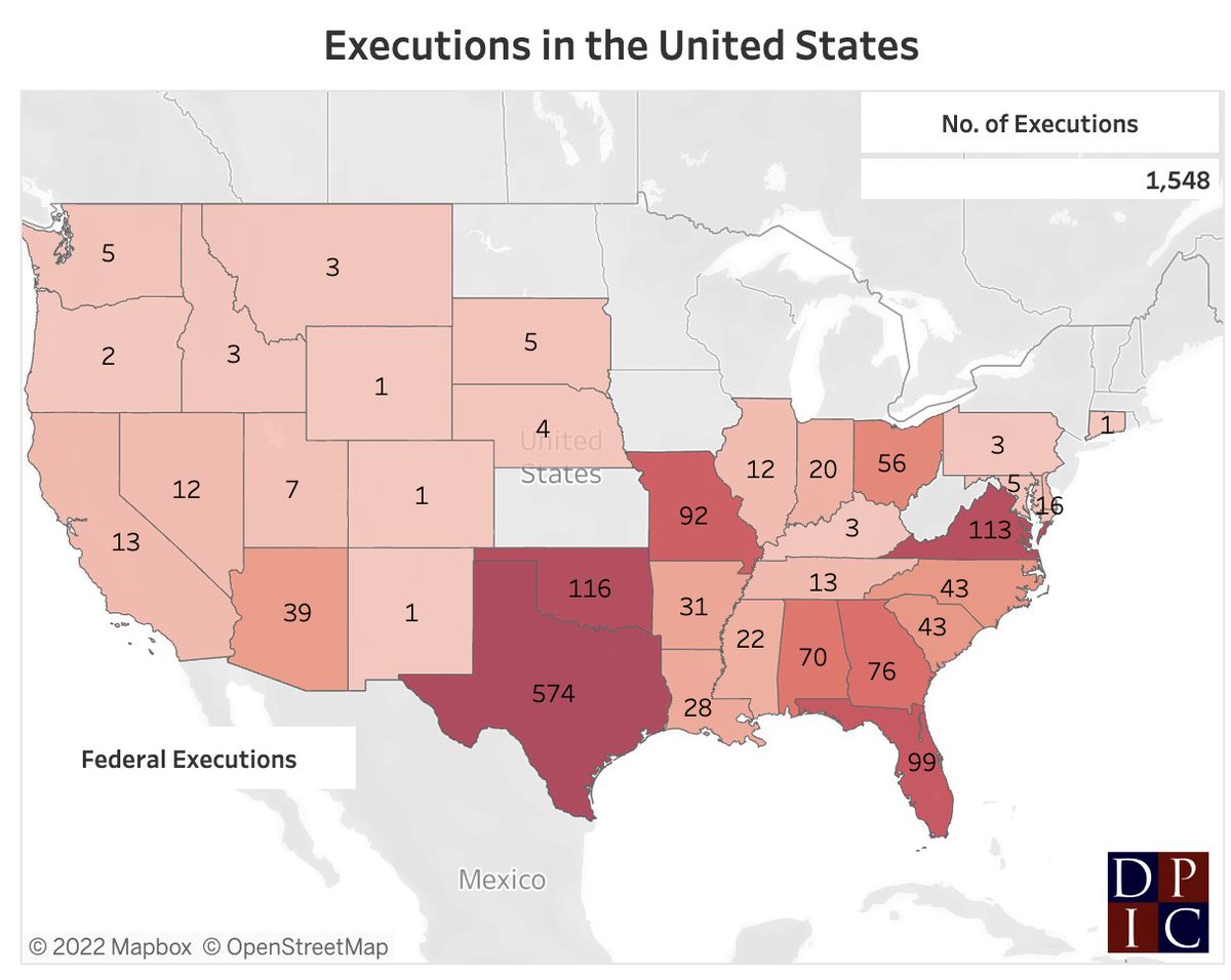 RDunhamDP's tweet photo. With Marilyn Mulero's exoneration Tuesday, there have now been 190 death-row exonerations and 1548 executions in the U.S. since 1973. Even with the tremendous obstacles to relief that innocent prisoners face, that's still one exoneration for every 8.15 executions. @DPInfoCtr https://t.co/ERbSe5zNgH