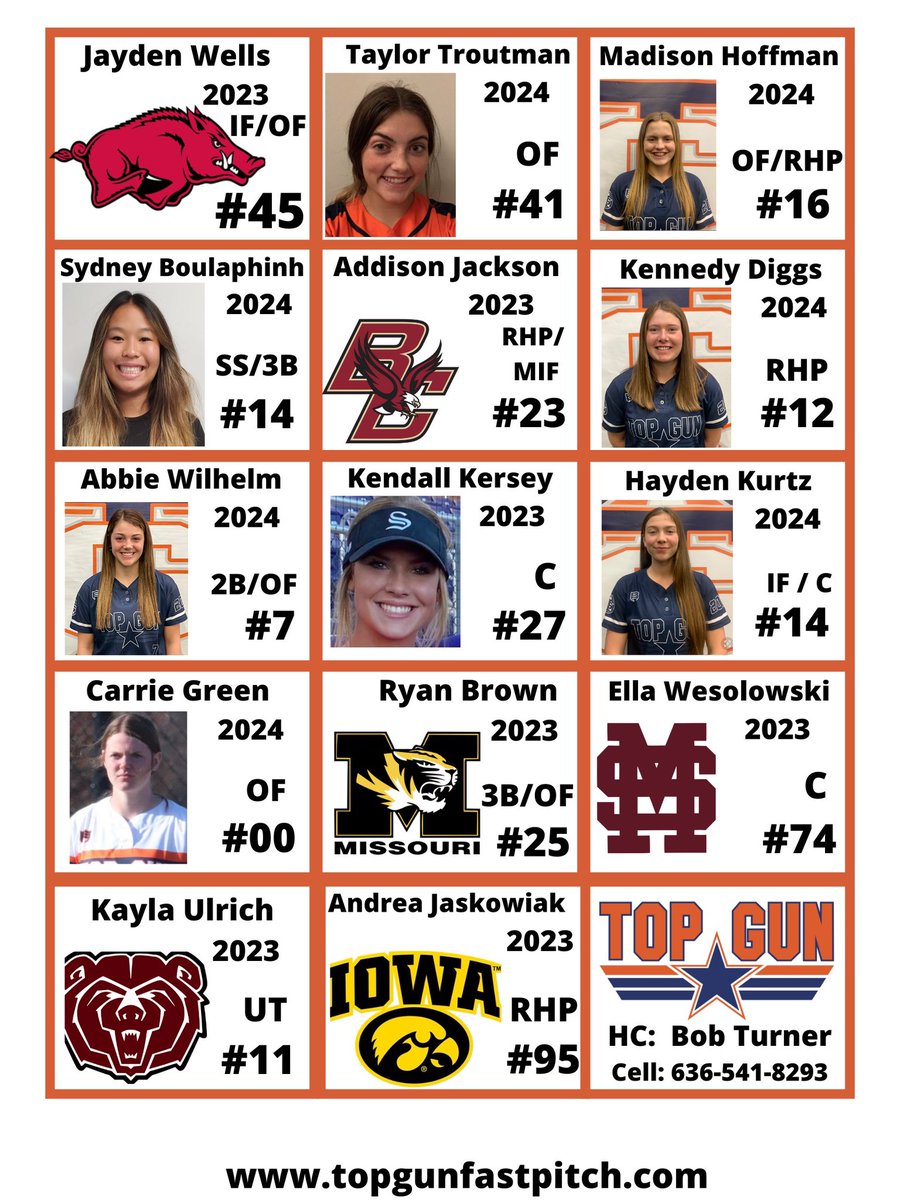 Looking forward to an exciting 2022-2023 season with <a href="/topgunfastpitch/">Top Gun Fastpitch</a> 18 National.  Updated rosters for 16 &amp; 17 National coming soon! #tgf <a href="/Los_Stuff/">Carlos Arias</a> <a href="/ExtraInningSB/">EXTRA INNING SOFTBALL</a>