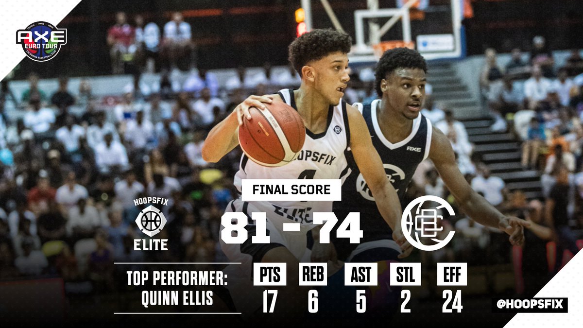 Hoopsfix's tweet image. FOR THE CULTURE. 🇬🇧🇬🇧🇬🇧