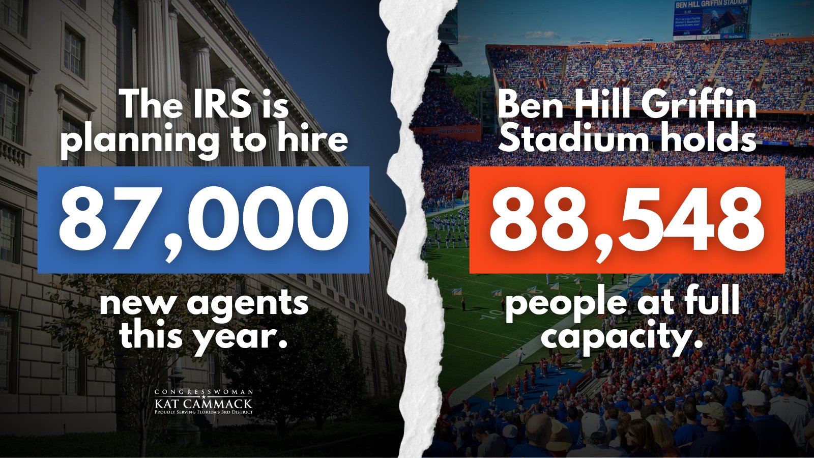 Congresswoman Kat Cammack on Twitter "The Inflation Expansion Act