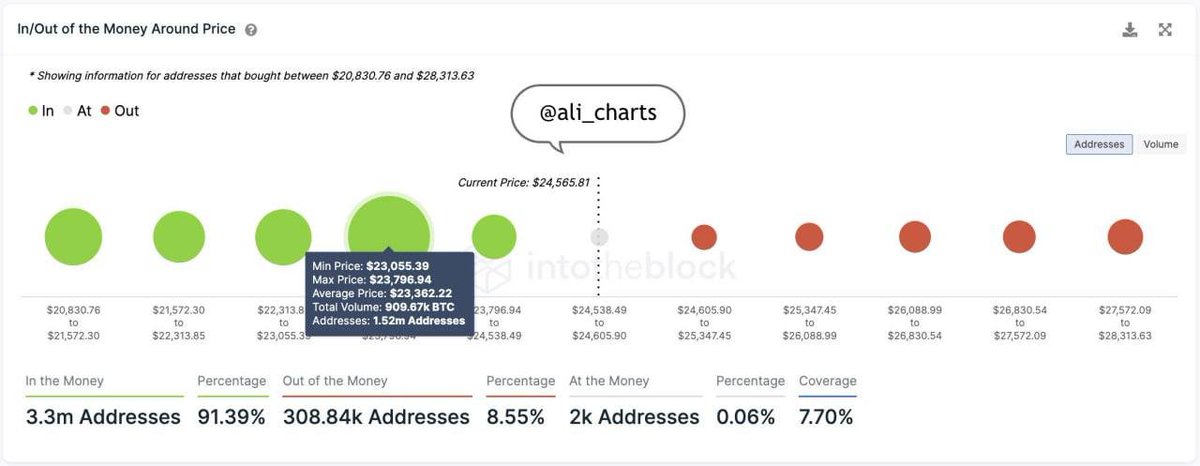 robin lokananta tweet media