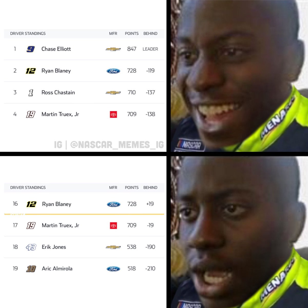 NASCAR Memes (@NASCAR_Memes_) on Twitter photo 2022-08-11 21:10:37