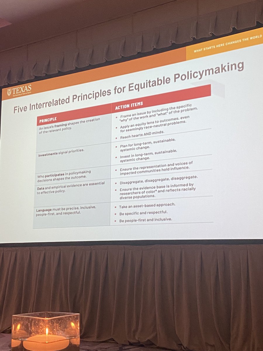 kasey_meehan's tweet photo. Lots of ideas ๐ก after this yearโs #SHEEOConf! Heard from @ProfessorFlores on equitable policymaking, @tnAchieves on emerging effects of completion grants โ coaching, and the @MassDHE on their agencyโs work to center racial equity - letโs get to it! https://t.co/siPo2bFBMW