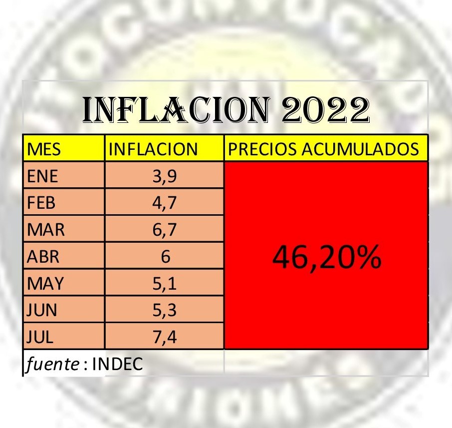AutoconvocadosS's tweet photo. https://t.co/31ADQCfHSU
