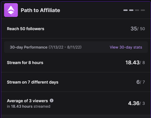 MissMachiko's tweet photo. It's getting close!👀
#PathToAffiliate #Vtuber #VTuberUprising https://t.co/CtGgZaHuXc