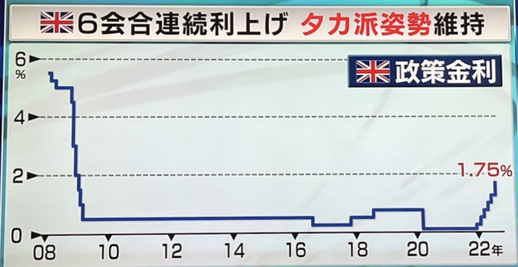 noly871's tweet photo. ドル円予想レンジ
・131.50-134.00円
・注目ポイント
＞イギリス経済の弱さとポンド安 https://t.co/pF1o5xv8LN