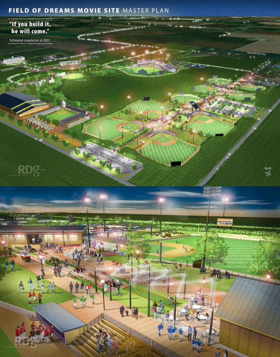 Front Office Sports on X: The land around the Field of Dreams film site is  being converted into a $80 million youth sports complex. ➖ 9 fields ➖  Indoor facility ➖ Team