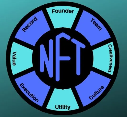 nunocr81's tweet photo. @realspacepugs 3.  Hands down and big shootout to @CNFTAdam and all his team, for all their endless work and effort.

Bluechip Project, they got it all and still more to come 💎 https://t.co/tIJV9c3h0t