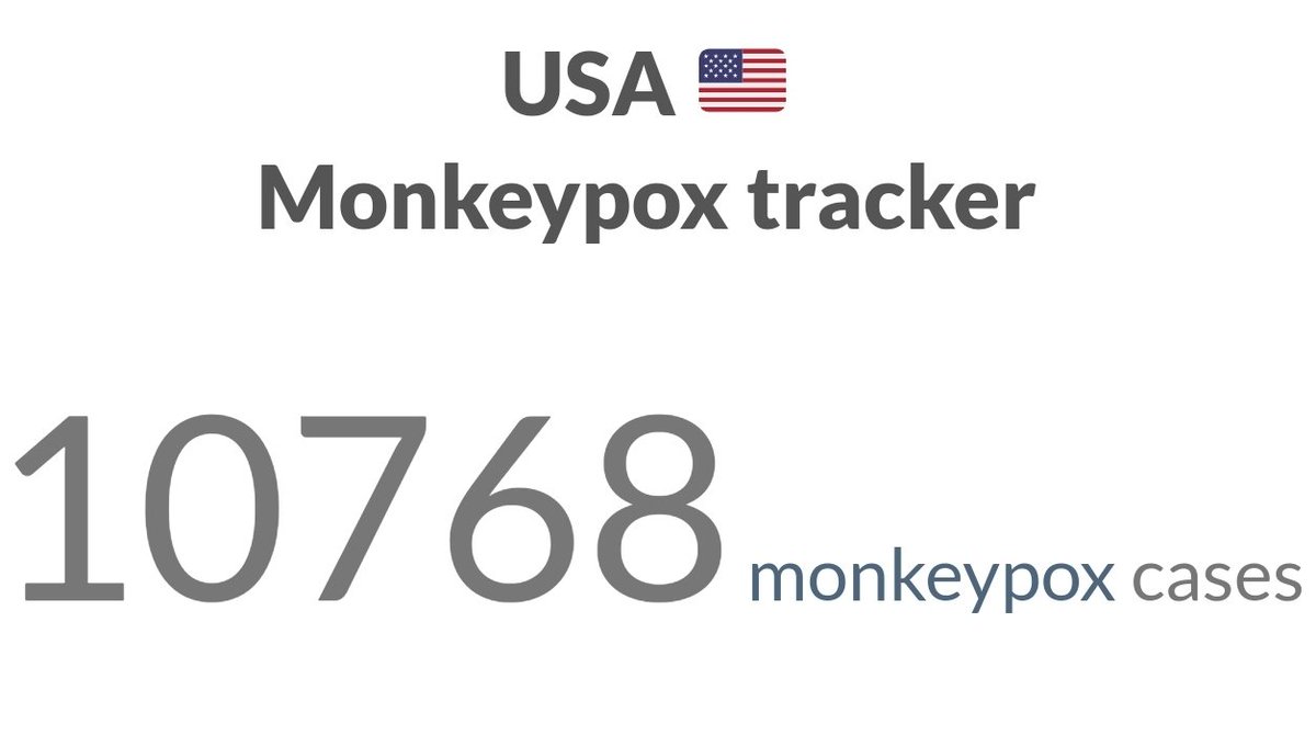 Monkeypoxmeter tweet picture