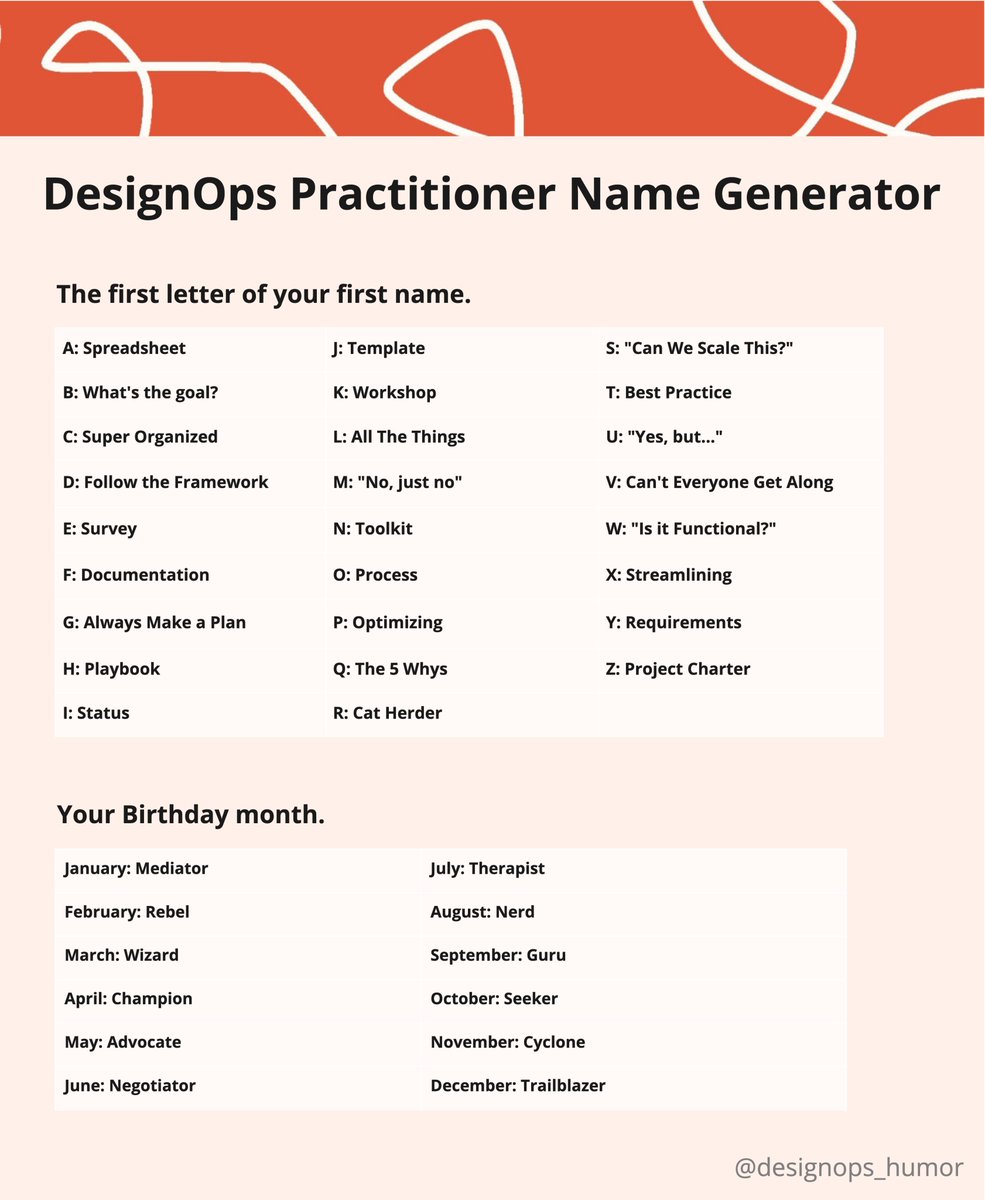 designops_humor's tweet image. What&apos;s your #DesignOps name?