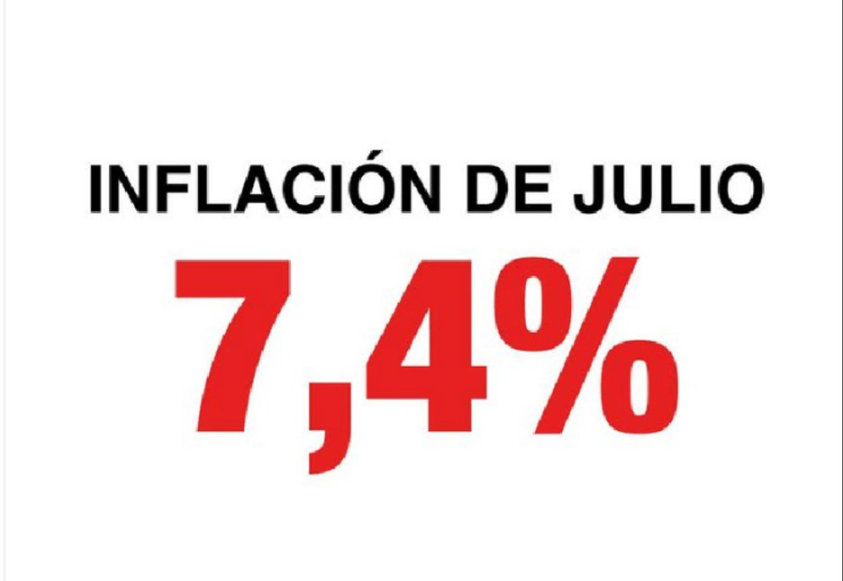 La 𝗶𝗻𝗳𝗹𝗮𝗰𝗶𝗼𝗻 mensual más alta de los últimos 20 años. Saquearon el sector productivo y dejaron el país en ruinas. Kirchnerismo en estado puro. 
#NoVuelvenMas