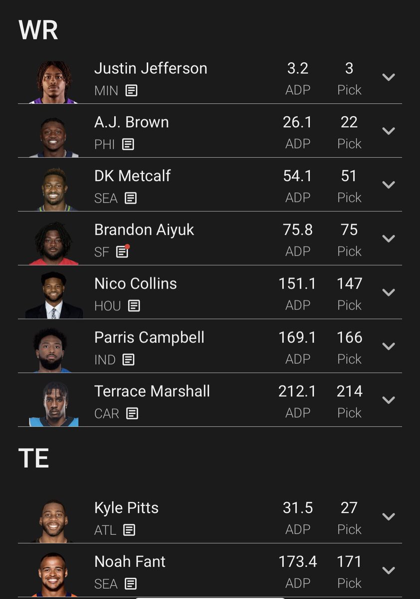 This has to be one of my favorite @UnderdogFantasy Puppy 3 #bestball drafts to date. Those Vikings and 49ers stacks tho 😍. Excited to see how this plays out! 😤