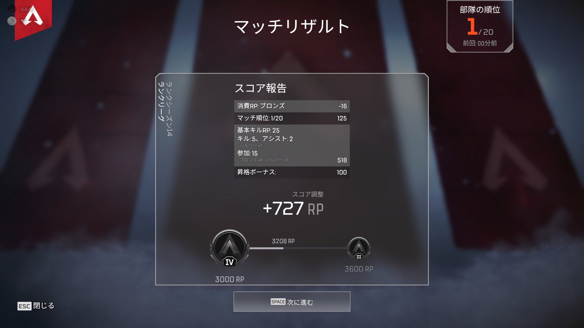 ぽっぽ 朝から最高に面白い話聞きながらのチャンピオン あざす めっさ楽しかったっす また話きかせてね T Co Tmzvle607r Twitter