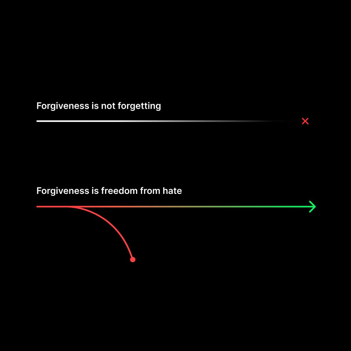Forgiveness is not forgetting. Forgiveness is freedom from hate — Valarie Kaur