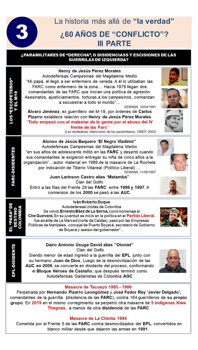 ZurdeColombiane's tweet photo. @quinunchu1 @Dizarrow @FranciscoDeRoux Para confrontar el informe del camarada pachito de r, se puede revisar la historia: https://t.co/yJEuJ18FLB