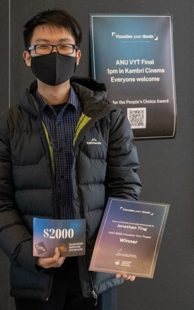 ANU_Research's tweet photo. Our huge Congratulations to #VYT2022 Winner @JonTingYC from @anucecs!! 🙌🥳🙌 Well done for taking the leap to visualise your thesis in 60 seconds. Wooh! https://t.co/5sfyg2iPfL