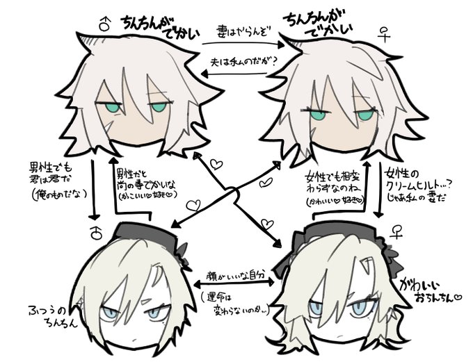 ใณใฆใคใฆใณใ