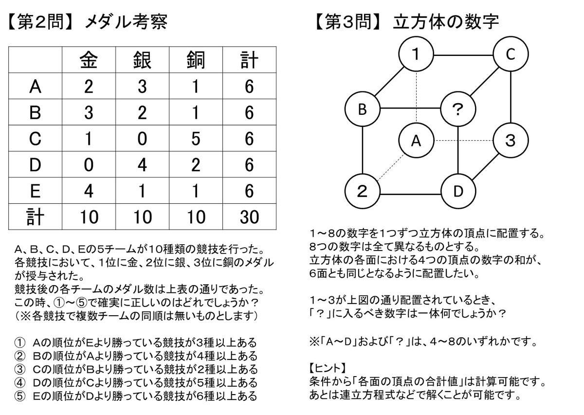 ぷぅた【Periodic Table】 tweet media