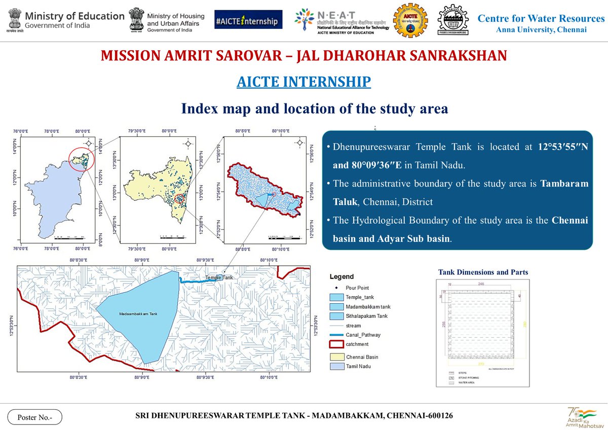 VijayTPK's tweet photo. Sri Dhenupureeswarar Temple Tank,Madambakkam,Chennai
Posters on Hydrological Component
#MissionAmritSarovar https://t.co/D3WhM3b744