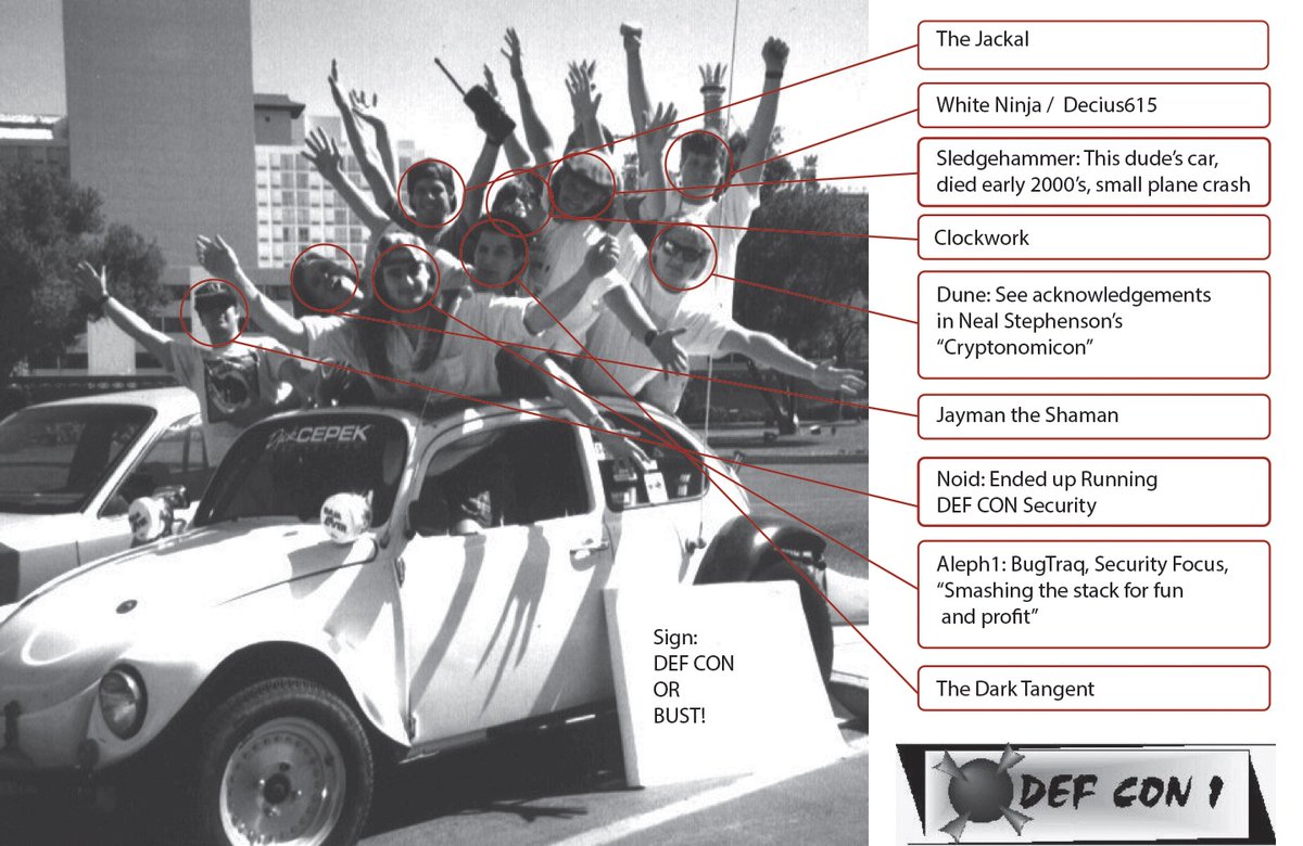 We have filled in some of the missing names from the #DEFCON 1 VW Bug! Thank you everyone: