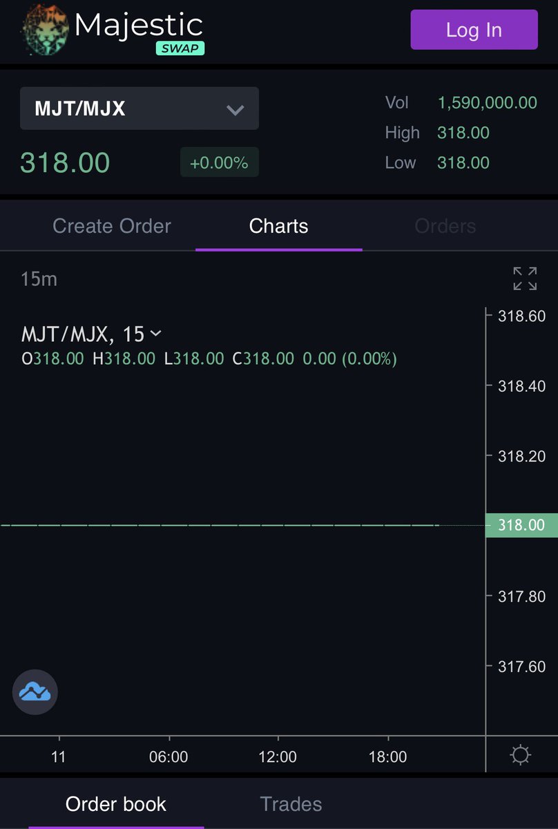 Majestic Coin (@MajesticCoin) / Posts / X
